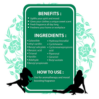 EAT IT RAW Fragrance Oil For Women - Sample 3.69 ml (1 Per Customer)