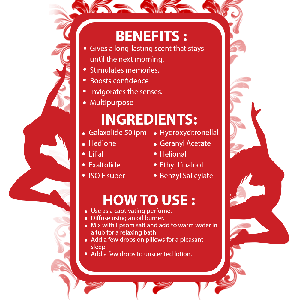 ALL NIGHT LONG Fragrance Oil For Women - Sample 3.69 ml (1 Per Customer)