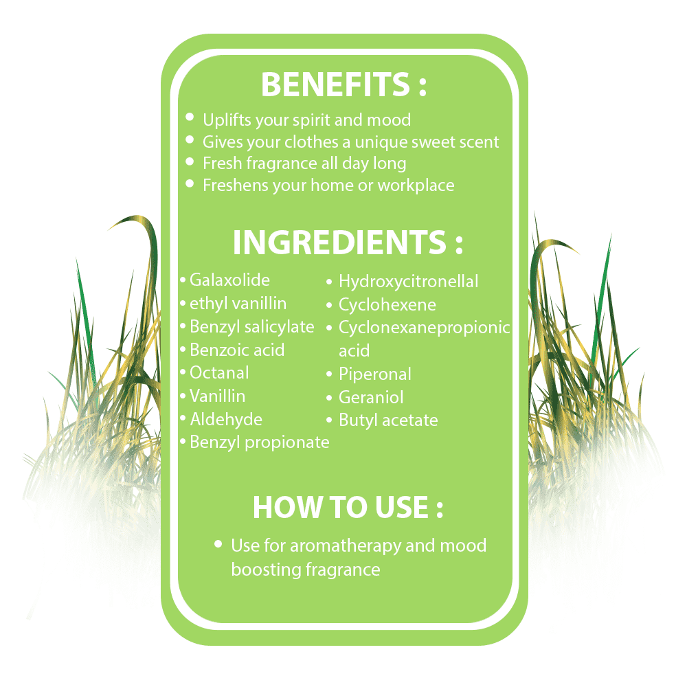 Eat It Raw Fragrance Oil, Mature Fruity Scent with Sweet Awakening Effect Oils BargzOils 