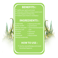 Eat It Raw Fragrance Oil, Mature Fruity Scent with Sweet Awakening Effect Oils BargzOils 