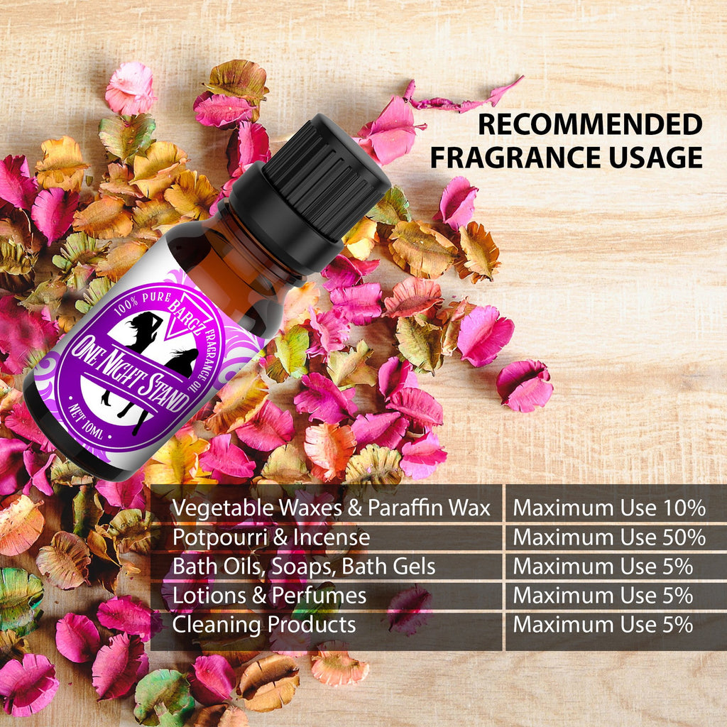ONE NIGHT STAND Fragrance Oil