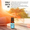 Brain Relief Essential Oil Blend